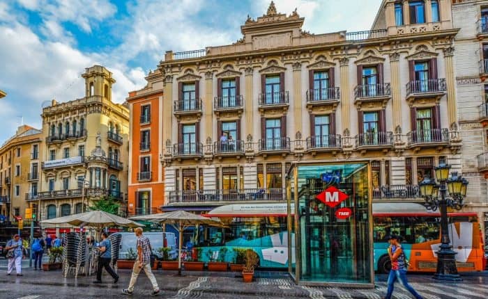 Spain after Covid-19