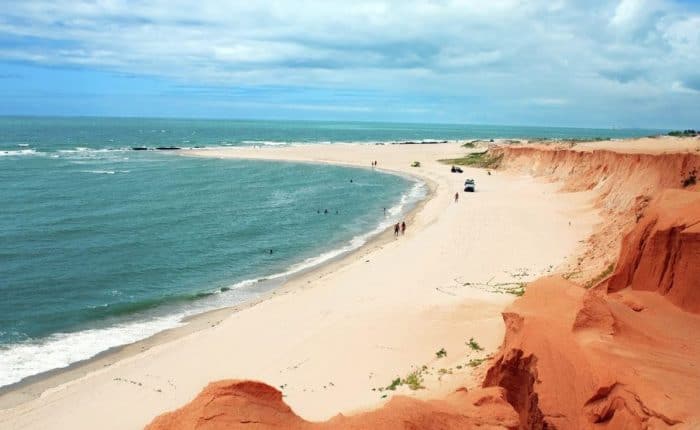 Beach in Fortaleza Brazil