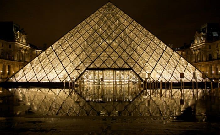 Visiting France is a Must See Destination